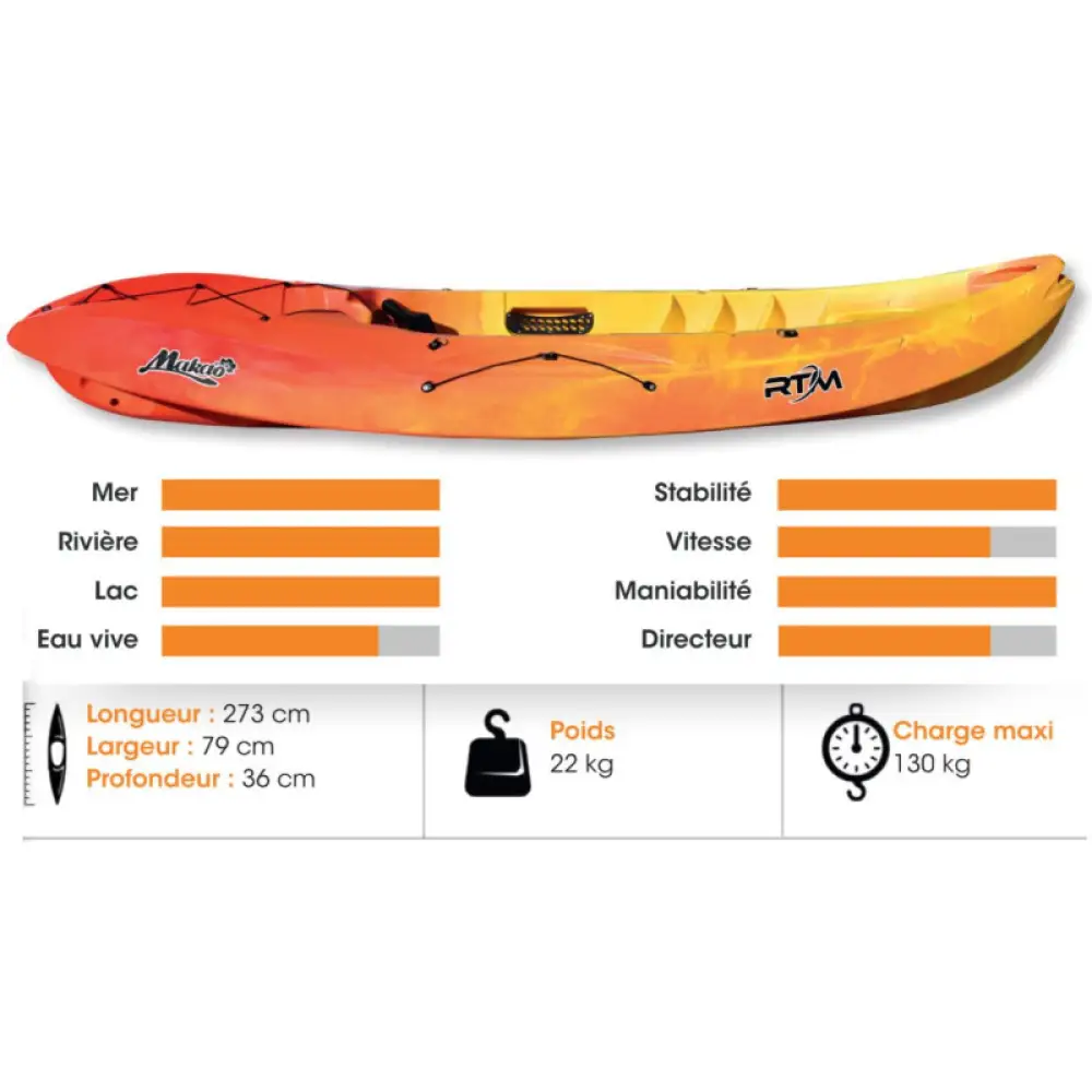 PACK MAKAO CONFORT SOLEIL — vue 3