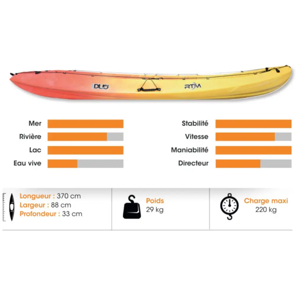 PACK OCEAN DUO SOLEIL — vue 3